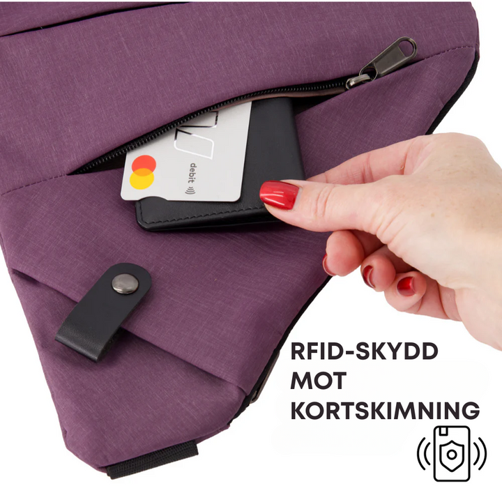 GåSäkert™ | Anti‑Theft Crossbody‑väska